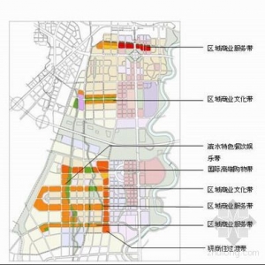 ���ϳ����������׷�������