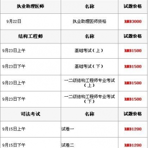 ע�ῼ���ٽ���ע�Ὠ��ʦ���ṹʦ�Ծ���������