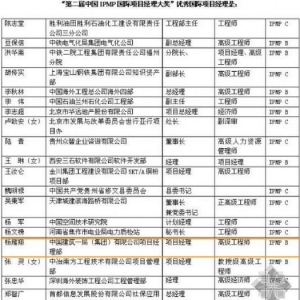 ף�������������н�һ����Ŀ�����������õڶ����й�IPMP������Ŀ������