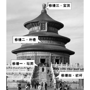 ��̳�����ʯש������ש��