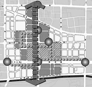 CBD����������·��