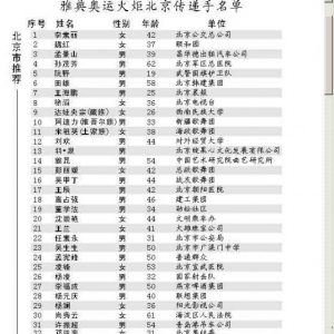 ���˻���ƳǴ���55���� �ھ����ݵ��������