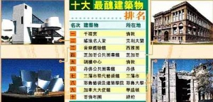 Ӣǧ������������ʦ��Ϊ