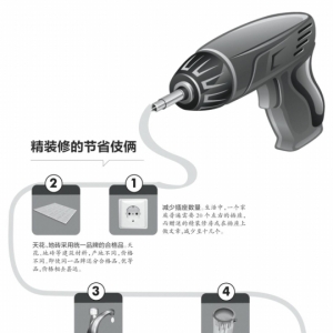 楼盘精装修究竟“精”在哪儿?