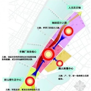 三大超高层地标将齐聚武昌沿江线