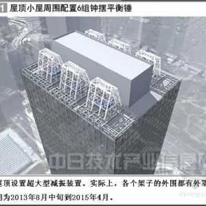 1800吨平衡锤使超高层建筑长周期晃动减半