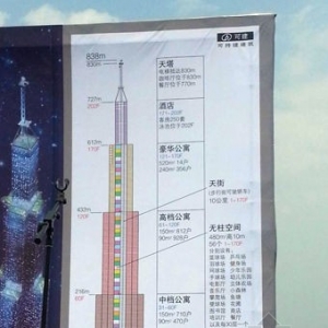 长沙838米“世界第一高楼”奠基 预计明年4月封顶