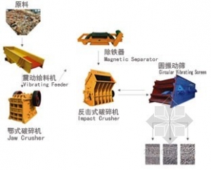 ̨�ݿ�չ��������ר�������ж�