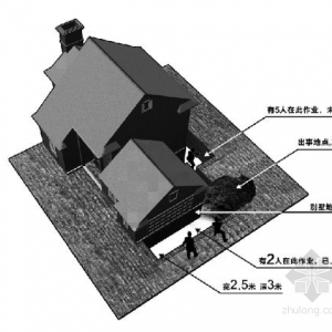 ����˽�ڵ����ҷ���˫˫����