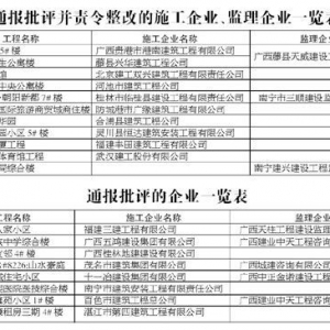 ������ס����ͨ����25�ҽ�����ҵΥ��