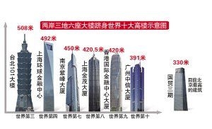 �ҹ�����6��������������ʮ���¥����