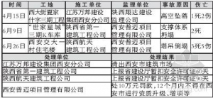 �����������������������������¹� ��������