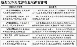 ������������ʼ������� ��������������³�