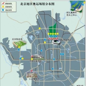 С�������򳡹�ʩ���ı� ���˺󳡹���ô�죿