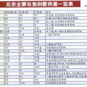 2007鱨棺δ һߣ