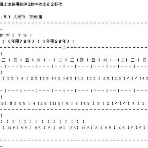 ��������ԭ��������ȡ������ʹ��