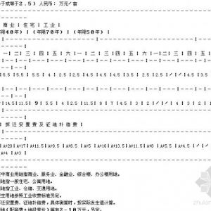 ����һ��Э������ؿ���ý��׼