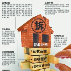 中国网:补偿金额不应低于市场价