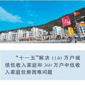 保障房建设持续加速 “十二五”继续快马加鞭