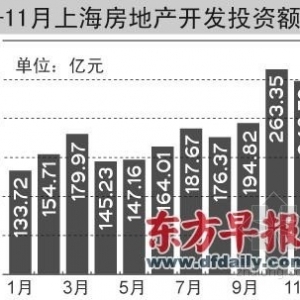 Ϻǰ11¥гɽ1211.7ƽ