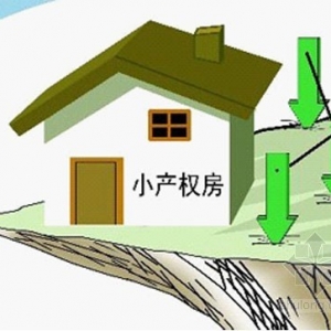 房产开发漏洞隐患大,小产权房成乡镇摇钱树
