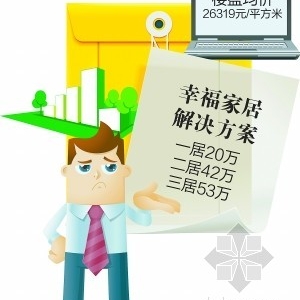 开发商变相涨价:拆分合同强制买单