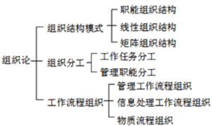 蹤Ŀ㣺֯ۺ֯