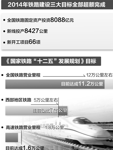 й1.6һ