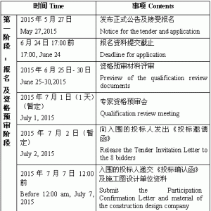 龙华两馆:深圳美术馆新馆和深圳市图书馆国际招标公告