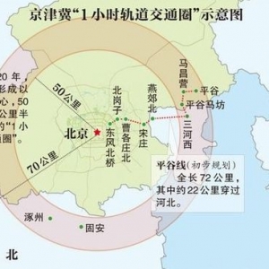 北京建1000公里区域快线连接京津冀 首条为平谷线