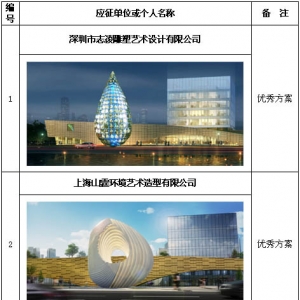 广州南沙新区明珠湾起步区公共景观雕塑方案征集评审结果公示