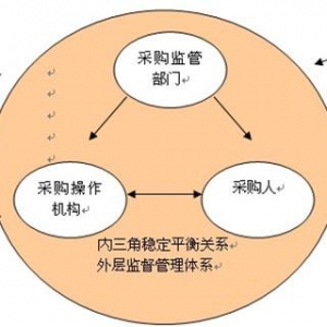 2015-2016вɹʵʩƶ