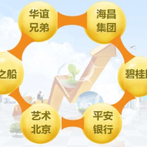 碧桂园、平安、华谊三军联手 挺进文旅综合体