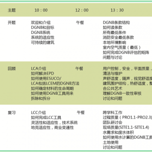 德国可持续建筑委员会 “DGNB咨询师”认证培训邀请函