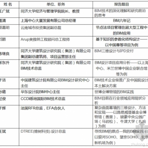 8月21日上海:BIM政策解读及应用实践学术研讨会