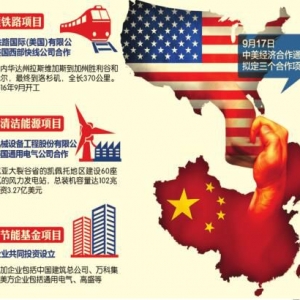 中国将首次在美国合建高铁 总投资127亿美元