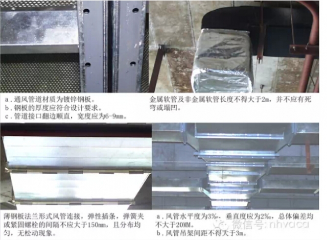 机电安装基础讲解-通风空调工程 - 暖通论文 - 建