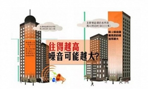 环保专家:高层建筑里5到24楼噪音最大