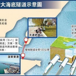 全球最长跨海隧道方案出炉 投资超两千亿