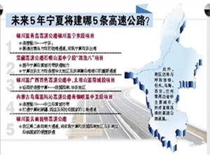 宁夏“十三五”将投资600亿建5条高速路