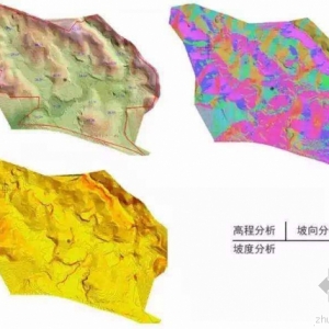 BIM在山地项目中的应用分析