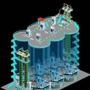 BIM如何降低工业化建设的浪费?