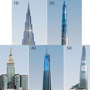 韩国最高大楼完成上梁仪式 成世界第五高摩天楼