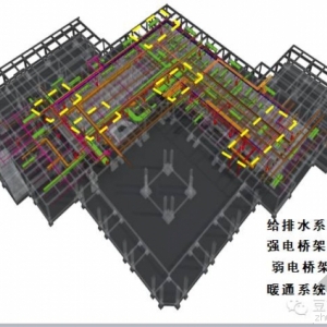 腾讯总部大楼BIM技术运用实例解析(上)