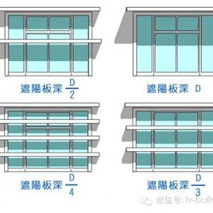 4ѧ᲻ͬʽ