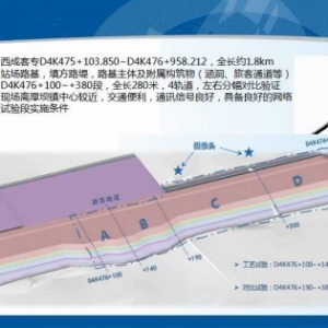 铁路路基工程全过程BIM应用示范