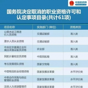 盘点:国务院分5批取消272项职业资格许可和认定事项