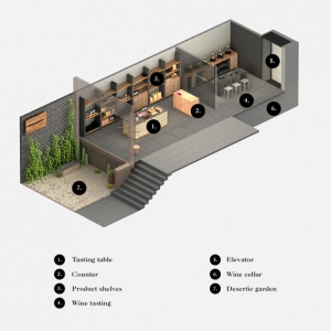 RIVERO GONZLEZ STORE Τޡ˹Ѿ BY SAVVY STUDIO