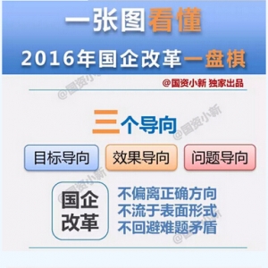 һͼ2016ĸһ塱