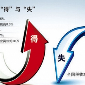 住建部调定11%增值税 风险施工企业受影响